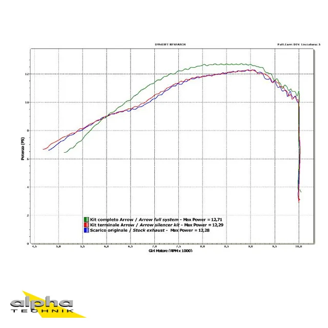 rwn-moto-1202606020747352019458