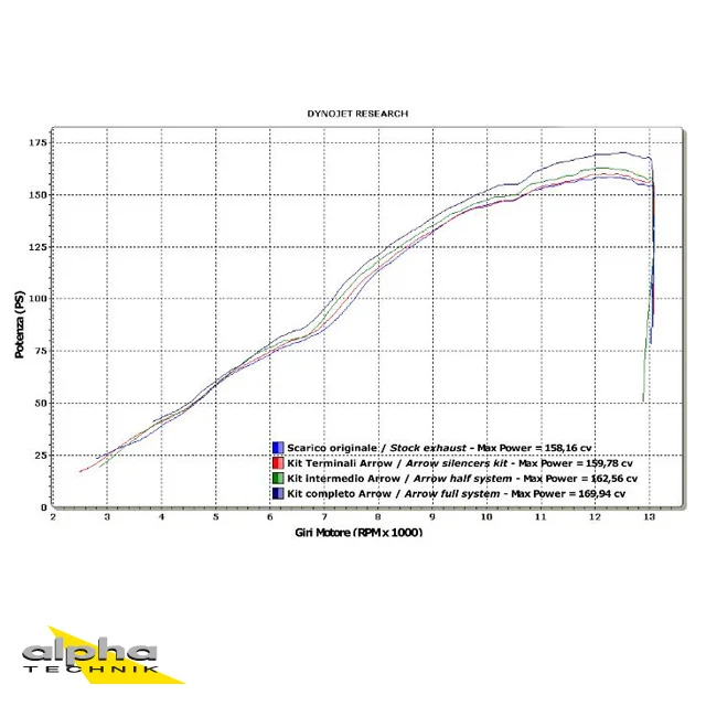 rwn-moto-1202606020758152020781