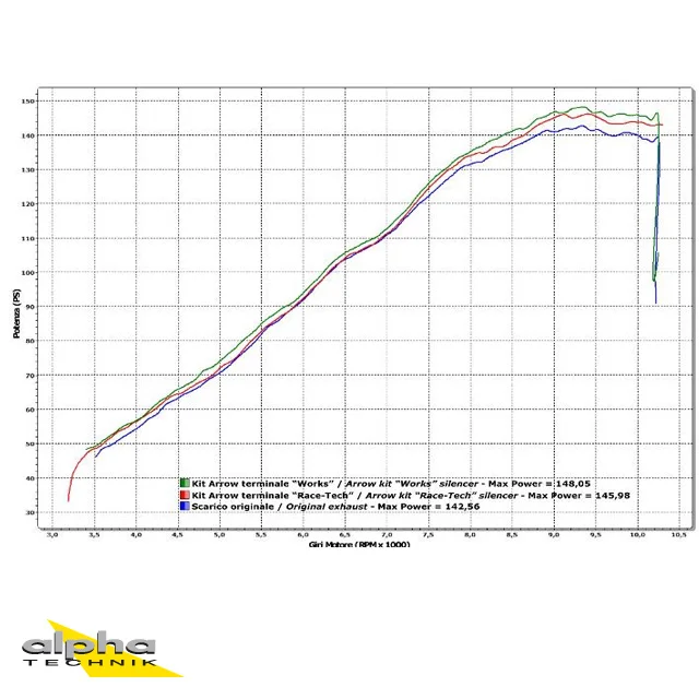 rwn-moto-1202606020759582020991