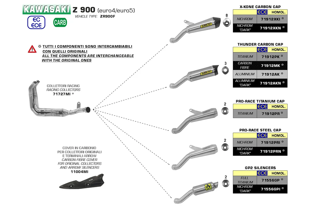 rwn-moto-1202606020804482021550